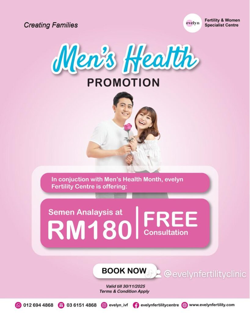 Sperm Test promotion